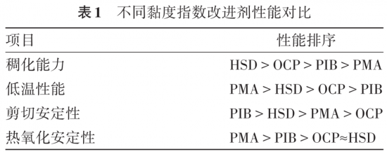 9d56f77b79be9923b985b7325a1a7700_14-17-29-37-1.png